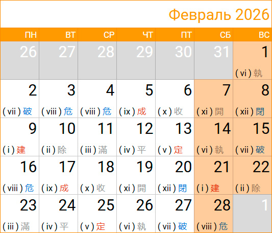 Календарь благоприятных дней в феврале 2026 года